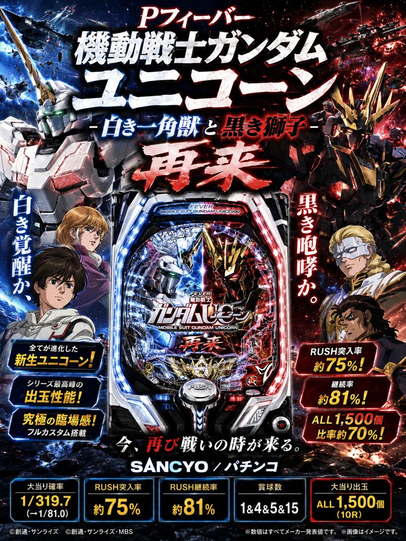 eフィーバー機動戦士ガンダムユニコーン -白き一角獣と黒き獅子- 再来