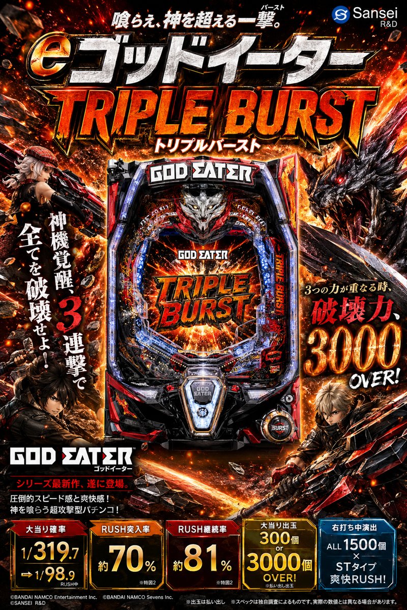 ｅゴッドイーター　ＴＲＩＰＬＥ　ＢＵＲＳＴ