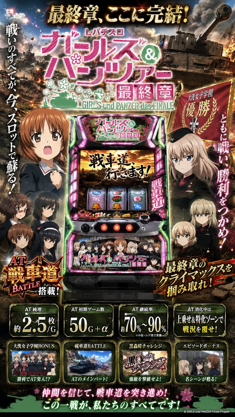 Ｌパチスロガールズ＆パンツァー　最終章
