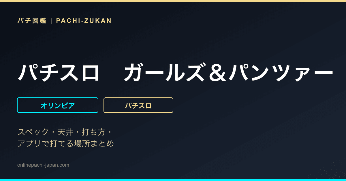 パチスロ　ガールズ＆パンツァー