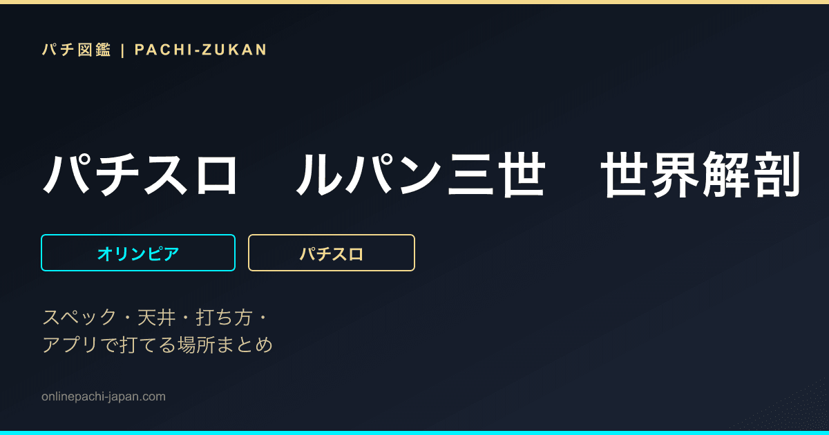 パチスロ　ルパン三世　世界解剖